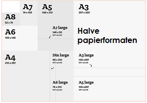 Opa bronzen boog Halve papierformaten. Wat zijn halve papierformaten en hoe groot zijn die?